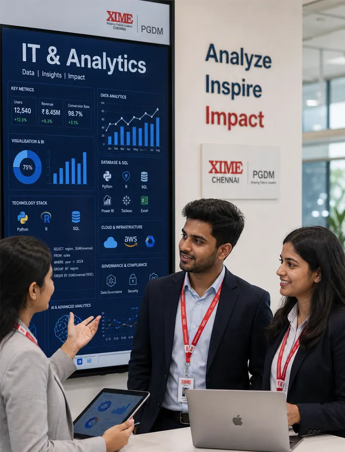 Industry faculty and analytics learning